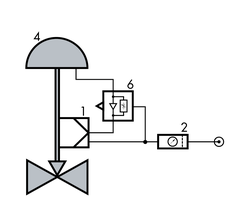 Wiring diagram: standard application volume booster (SAMSON)
