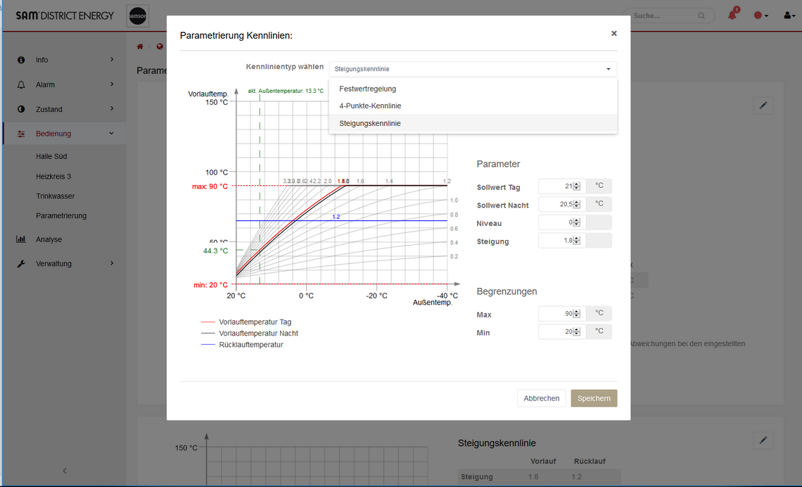Adjustment of the parameters of a heating curve graphically displayed in the SAM DISTRICT ENERGY digital solution from SAMSON