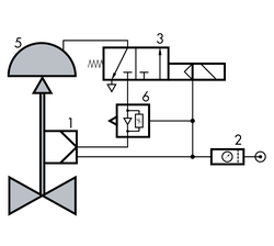 Wiring diagram: volume booster in combination with a solenoid valve (SAMSON)