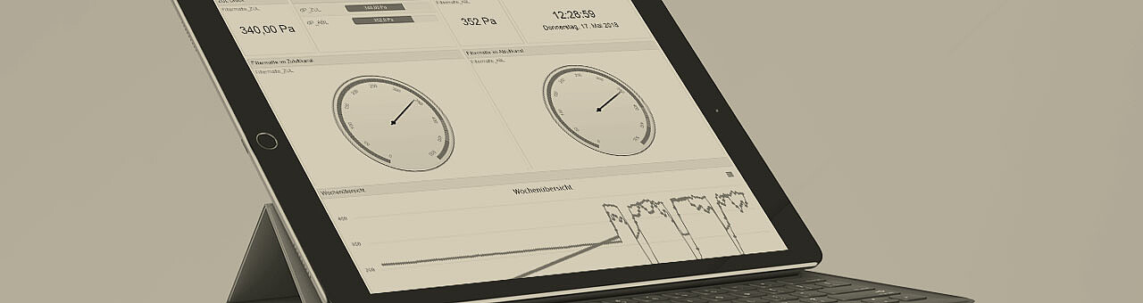 Screebshot Mesasured variable monitoring with SAM DIGITAL