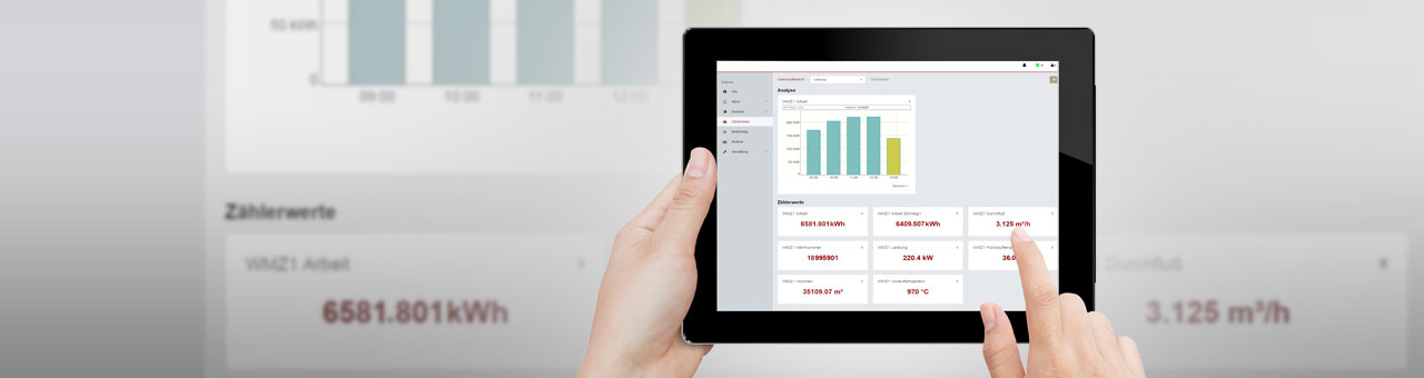 Analyse in SAM DISTRICT ENERGY von SAMSON