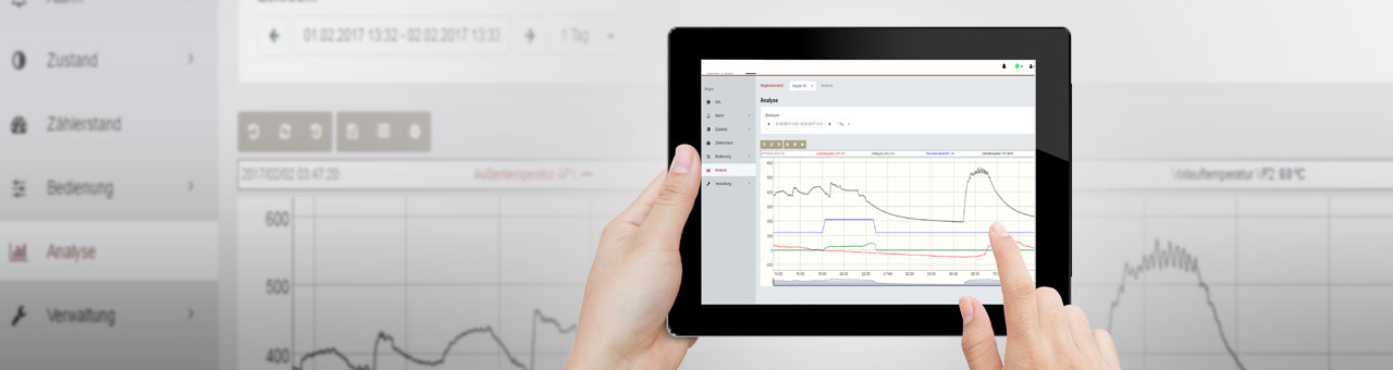 Anzeige der historischen Daten in SAM DISTRICT ENERGY von SAMSON