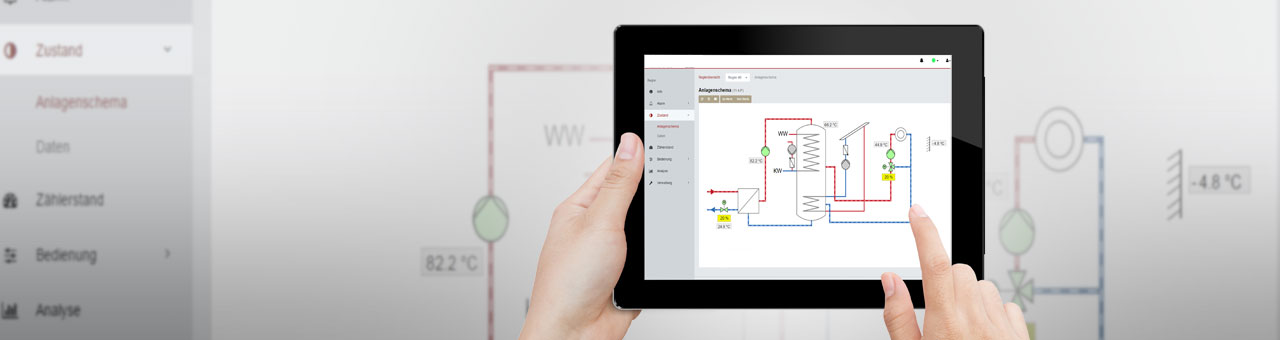 Anlagenschema in SAM DISTRICT ENERGY von SAMSON